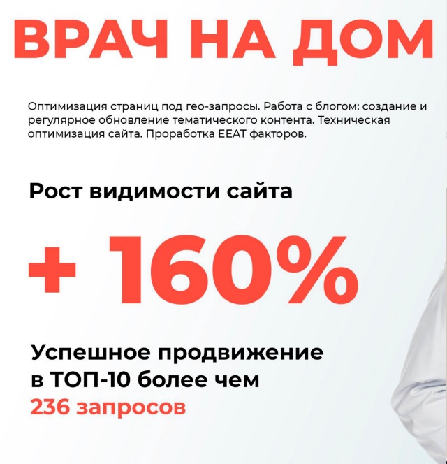 SEO-кейс ABC-Профмедицина