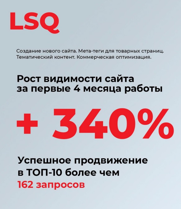 SEO-кейс LSQ